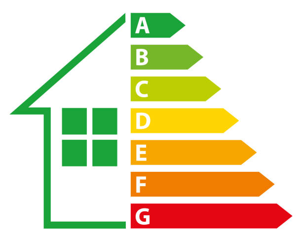 A – Einführung in die Energieeffizienz