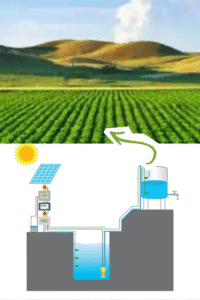 Solar Water Pump System